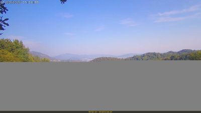 Webcam ore 16:20