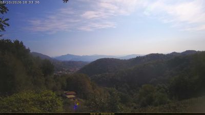 Webcam ore 10:35