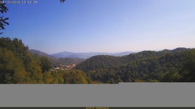 Webcam ore 13:15