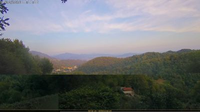 Webcam ore 18:20
