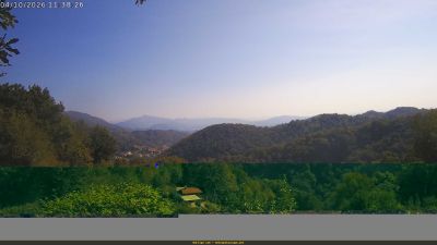 Webcam ore 11:40