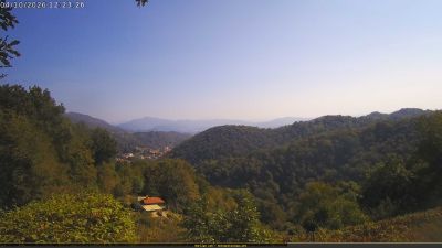 Webcam ore 12:25