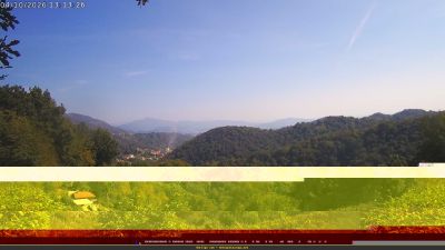 Webcam ore 13:20