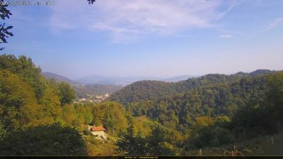 Webcam ore 15:20