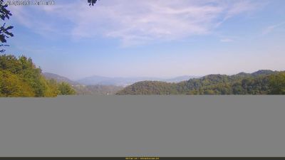 Webcam ore 15:25
