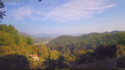 Webcam ore 15:40