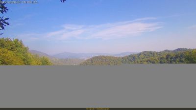 Webcam ore 16:10
