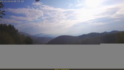 Webcam ore 09:55