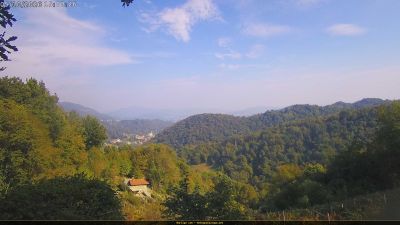 Webcam ore 15:10