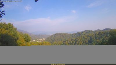 Webcam ore 16:50