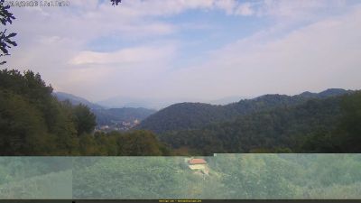 Webcam ore 15:20