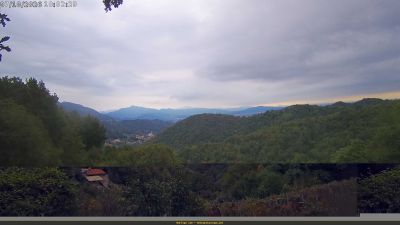 Webcam ore 10:10
