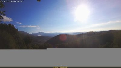 Webcam ore 09:10