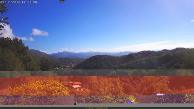 Webcam ore 11:25