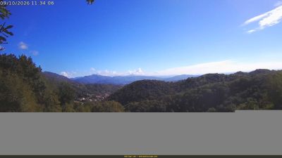 Webcam ore 11:35