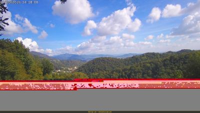 Webcam ore 14:20