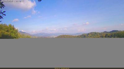 Webcam ore 16:55
