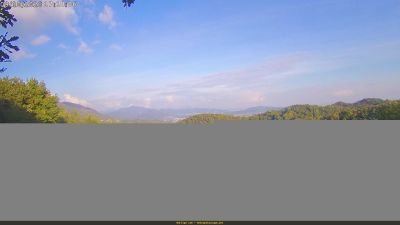 Webcam ore 17:20