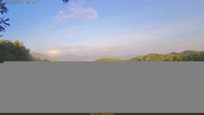 Webcam ore 18:00