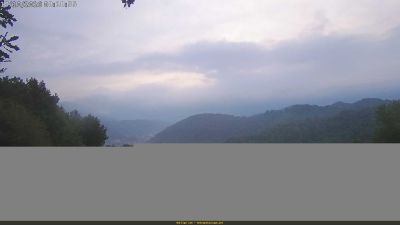 Webcam ore 08:20
