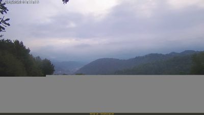 Webcam ore 08:25