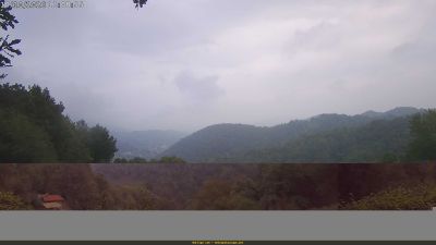 Webcam ore 11:10