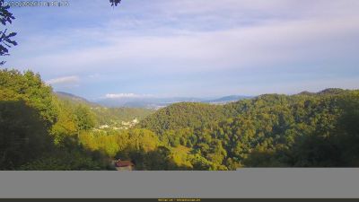 Webcam ore 16:55
