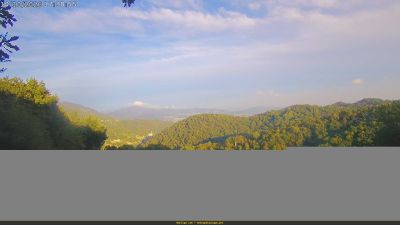 Webcam ore 17:40