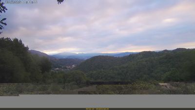 Webcam ore 08:05