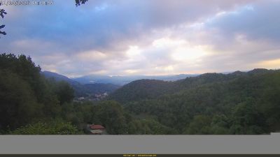 Webcam ore 08:20