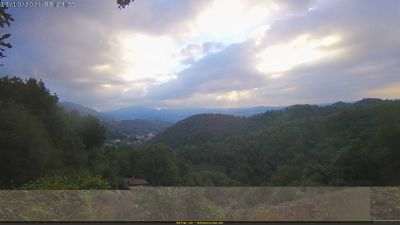 Webcam ore 08:25