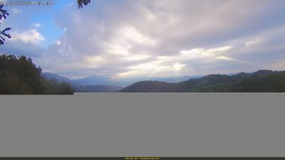 Webcam ore 08:35