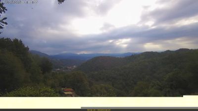 Webcam ore 09:10