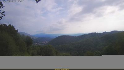 Webcam ore 11:15
