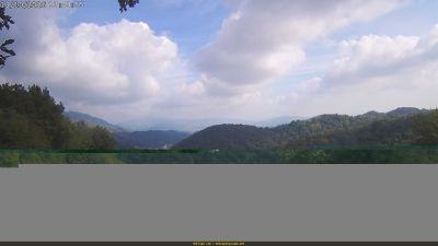 Webcam ore 13:45