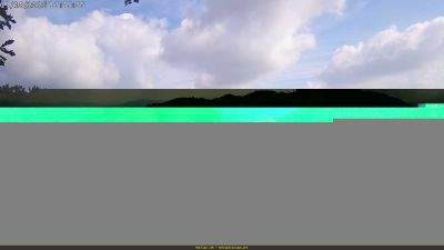 Webcam ore 13:50