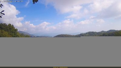 Webcam ore 14:20