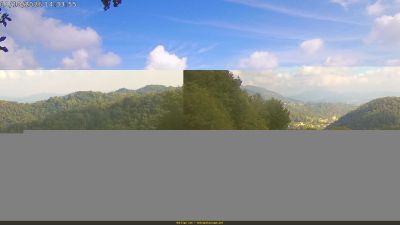 Webcam ore 14:35