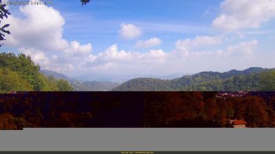 Webcam ore 14:55