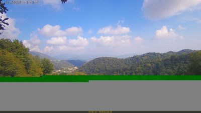 Webcam ore 15:20