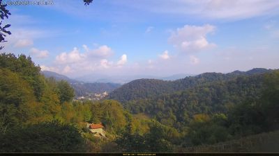 Webcam ore 15:35