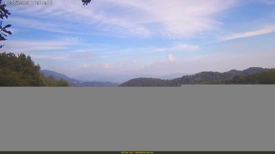 Webcam ore 16:30