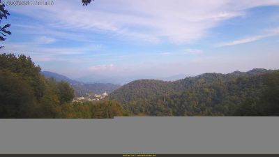 Webcam ore 16:35