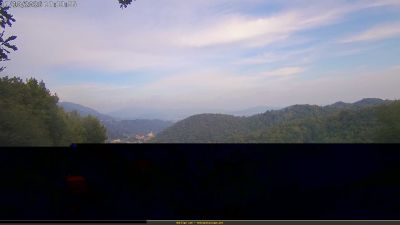 Webcam ore 17:15