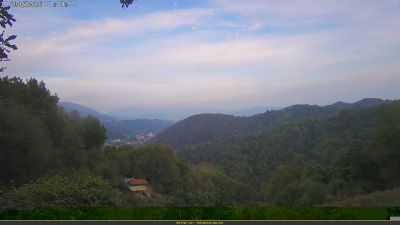 Webcam ore 17:45