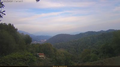 Webcam ore 17:50
