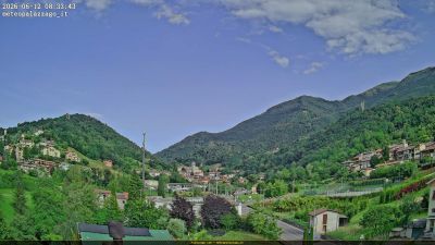 Webcam ore 08:35