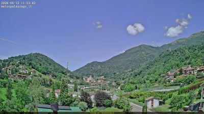 Webcam ore 11:55