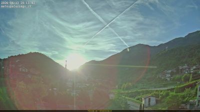 Webcam ore 20:15