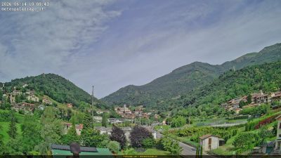Webcam ore 10:10